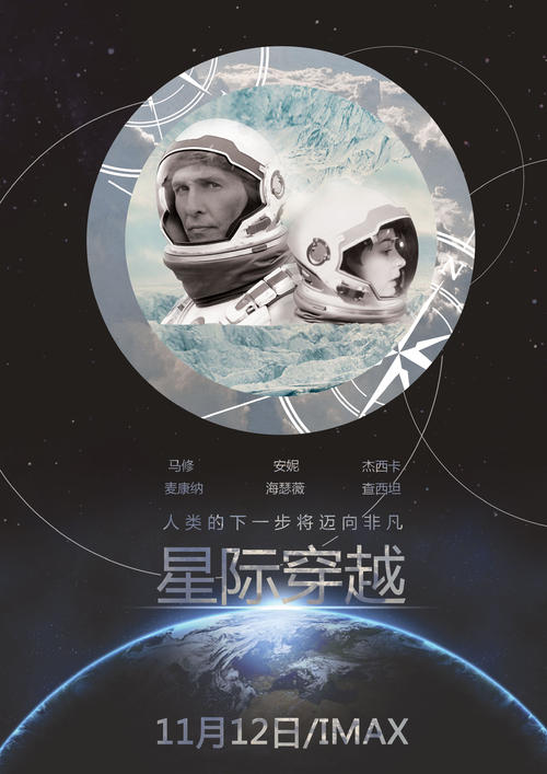 西布列塔尼大学艺术文凭证书